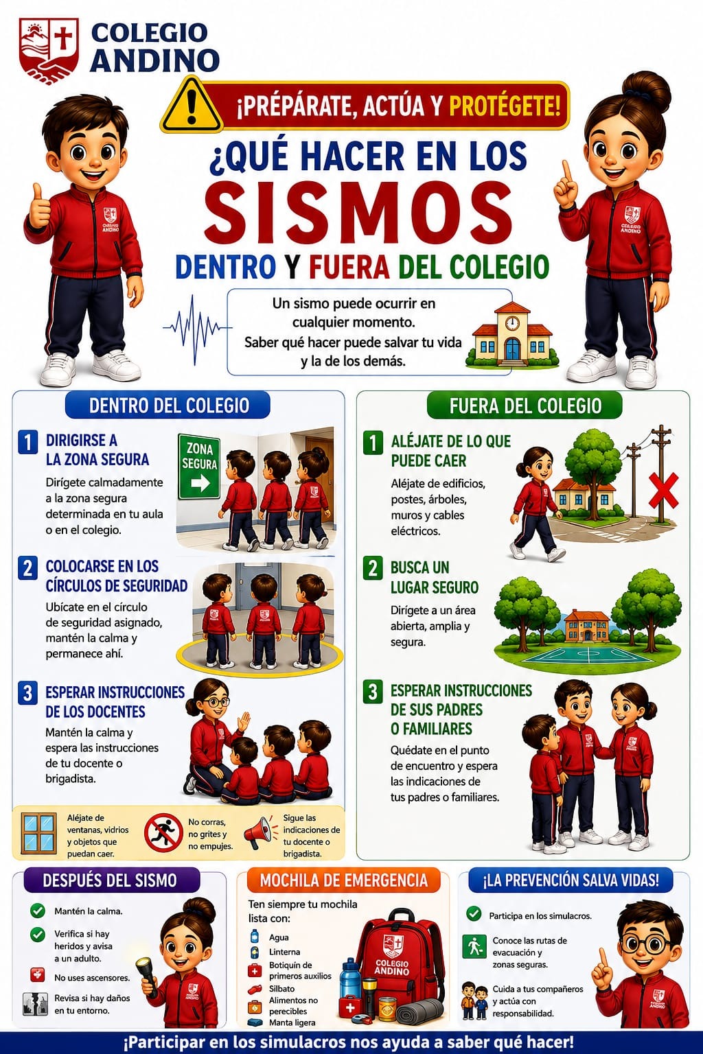 Sismo 2